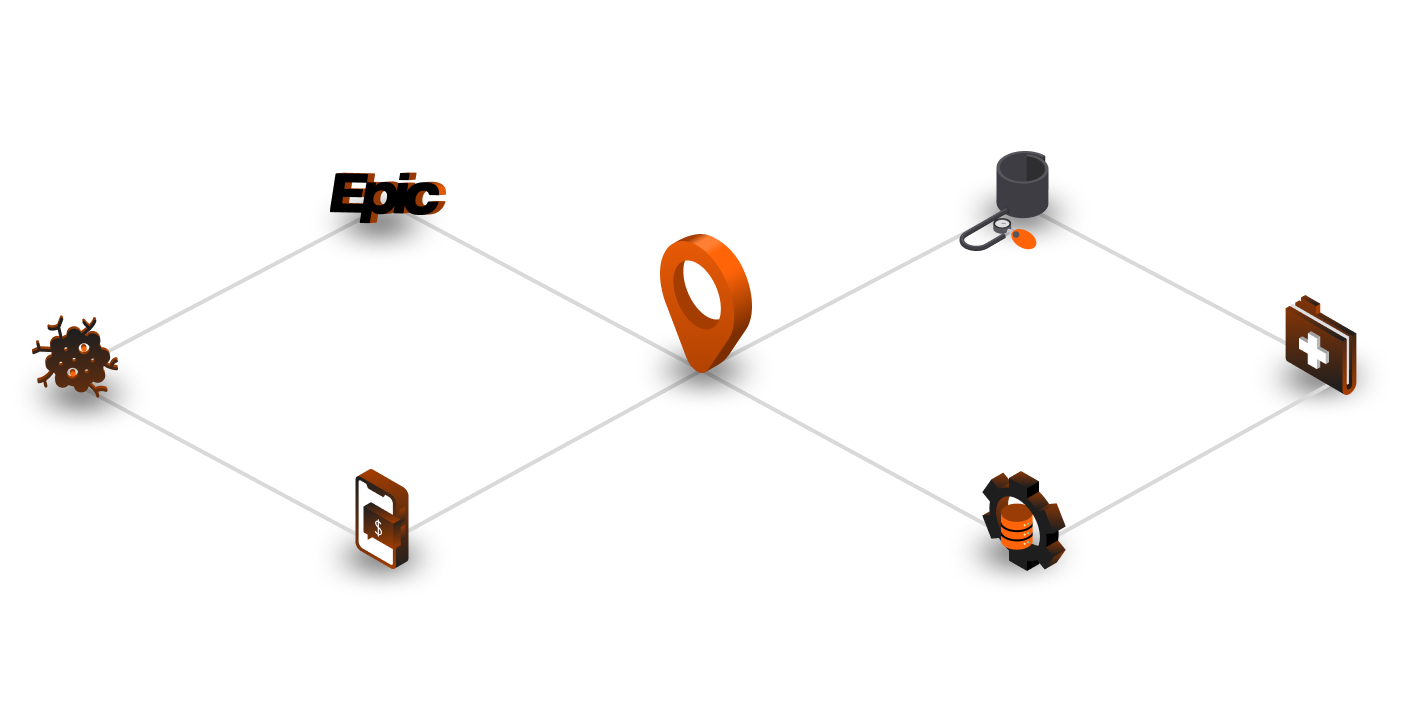 Integrated Solution