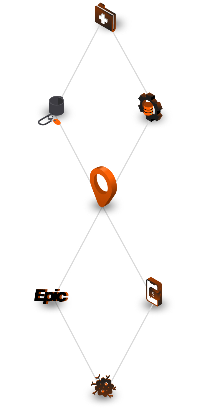 Integrated Solution